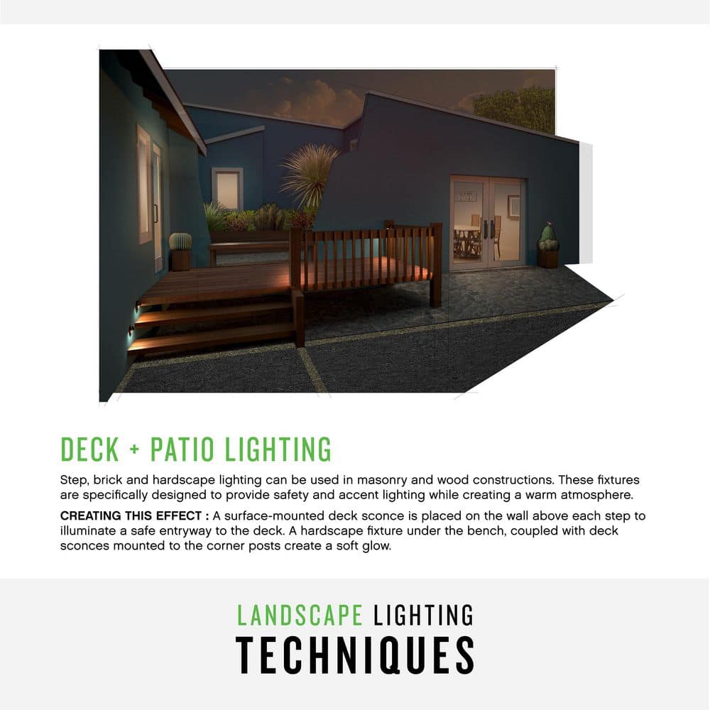 Matte Bronze Round LED Pathway Deck Sconce Light