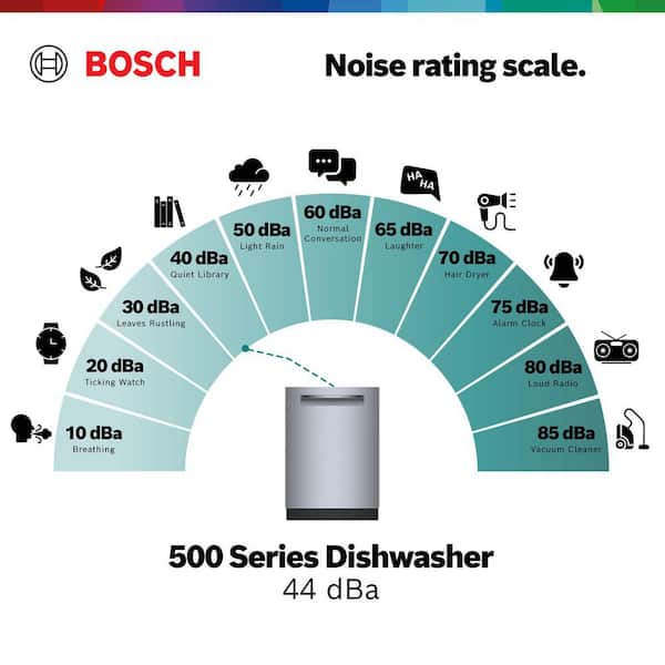 Bosch 500 Series 24 Stainless Steel Top Control Tall Tub