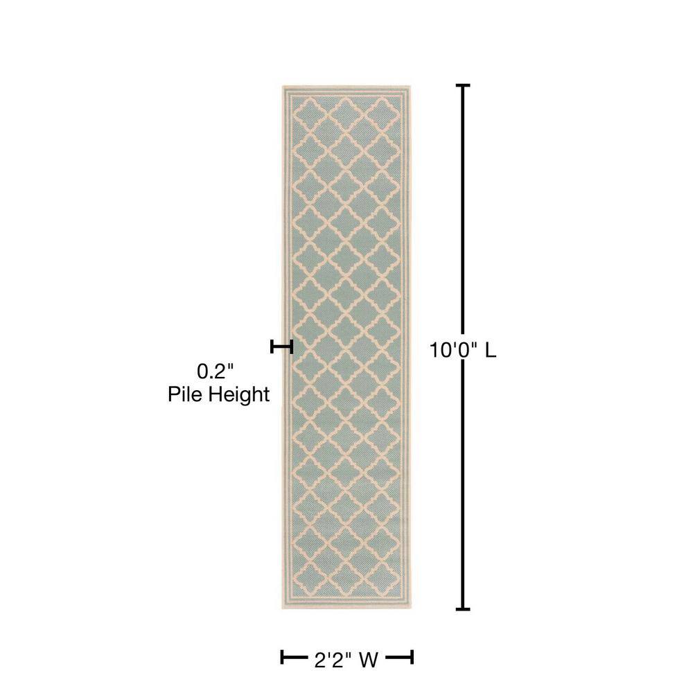 Aqua and Cream Non-slip Synthetic Indoor/Outdoor Rug 2' 2" x 10'