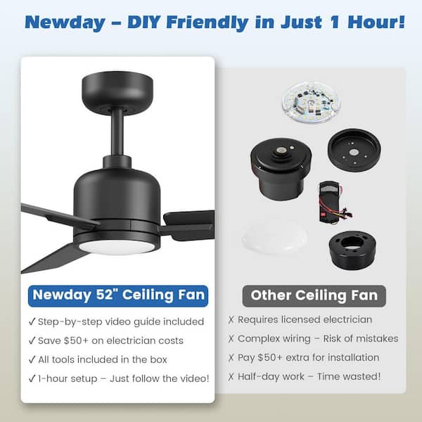 ZXXC 52 in. Indoor/Outdoor Black Downrod Mount Ceiling Fan with