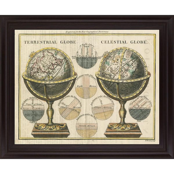 Classy Art "Antique Globes" By Wild Apple Portfolio Framed Print Wall Art 28 in. x 34 in.