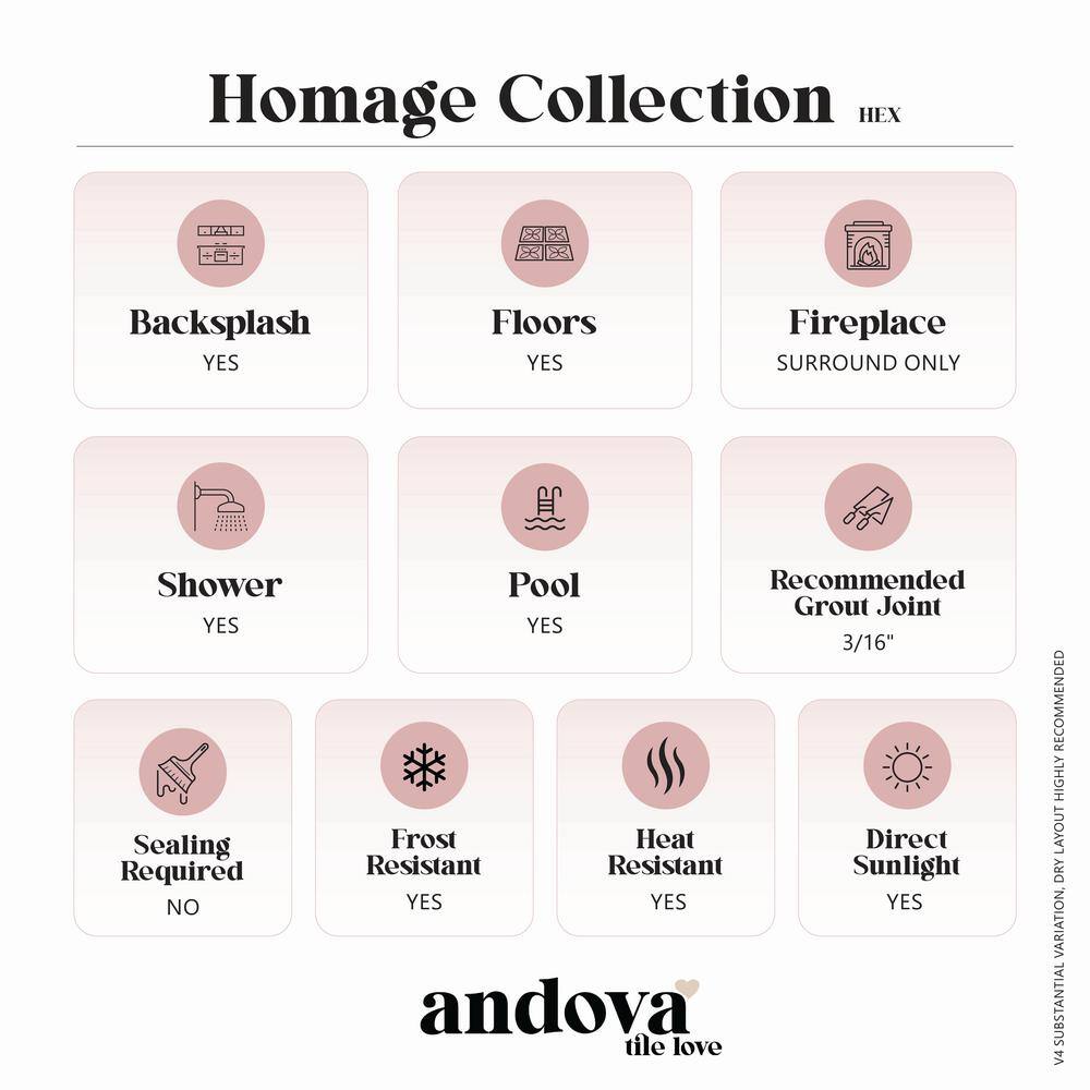 Homage 5" White Glazed Hexagonal Porcelain Tile