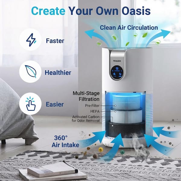 Tower Air Purifiers for Home Large Room Up to 1500 sq. ft. with Aromatherapy, White