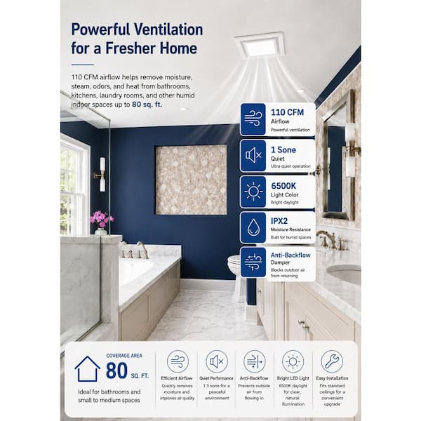110 CFM Bathroom Exhaust Fan with Light, 9.8 in. Ceiling Vent Fan 1 Sone Quiet 6500K 1000 LM LED, Shower Laundry Room