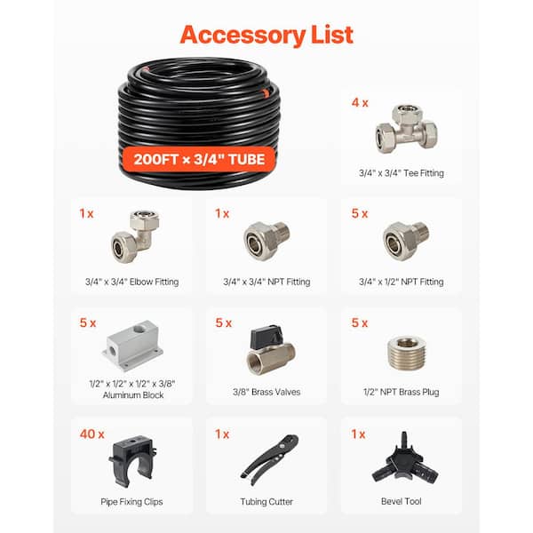 Air Compressor Line Kit, 200 FT. x 3/4 in., HDPE-Aluminum Compressed Air Piping System, Leak-Proof & Easy-to-Install