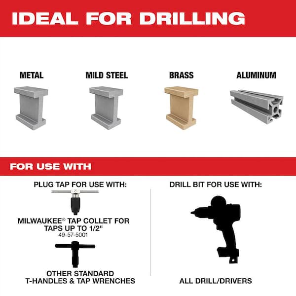 8-32 NC Straight Flute Plug Tap & #29 Drill Bit