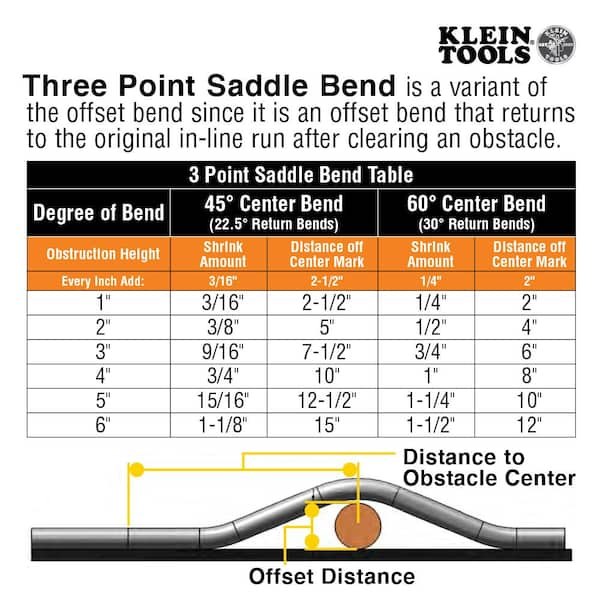 2 inch tube bend chart