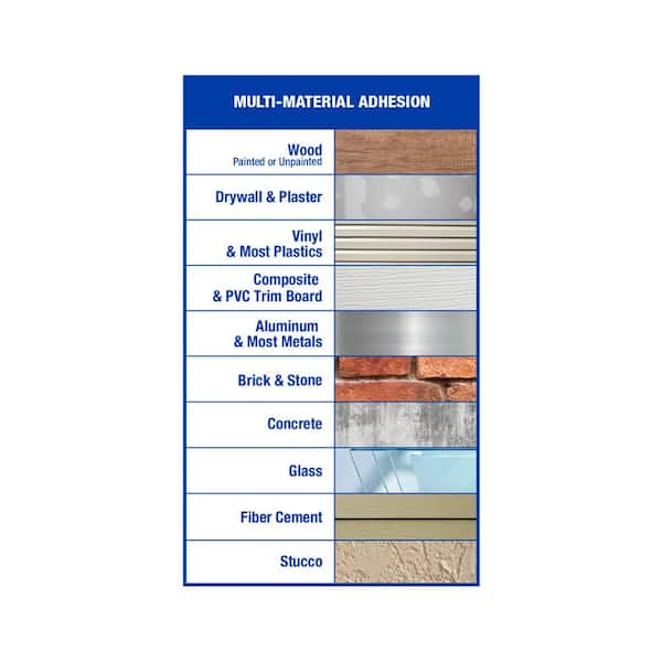 Dynaflex Caulk Color Chart | satelitarnecyfrowe.pl