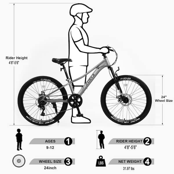 Sudzendf 24 in. Wheels Mountain Bike Carbon steel Frame Disc Brakes Thumb Shifter Front fork Bicycles Gray 2024 6 18 1 The Home Depot