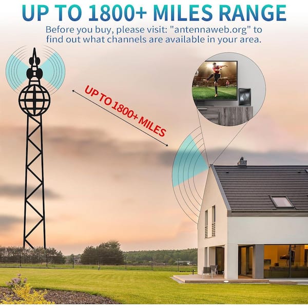 Vrbgify 2025 Upgraded TV Antenna 1800+ Miles Range 4K HDTV Indoor