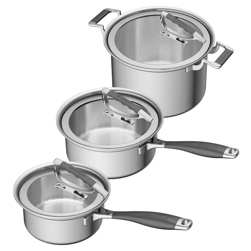 CookCraft 3 QT Sauce Pan with Glass Latch Lid –