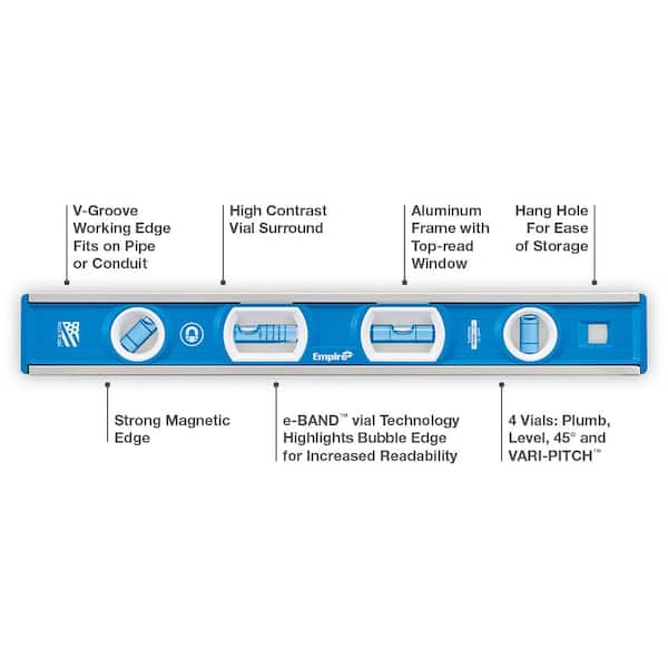 Empire - 24 in. Aluminum I-Beam Level With 12 in. Compact Box Level Set