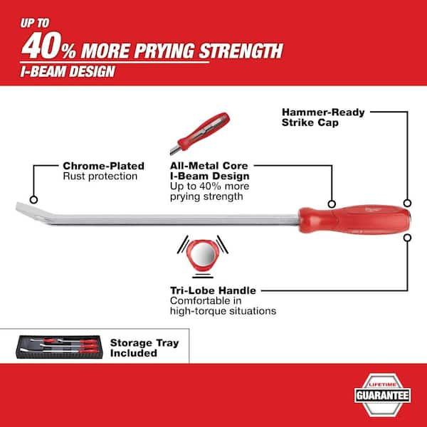 Milwaukee 48 oz. Dead Blow Hammer with Pry Bar Set 48-22-9151-48-22-9214 -  The Home Depot