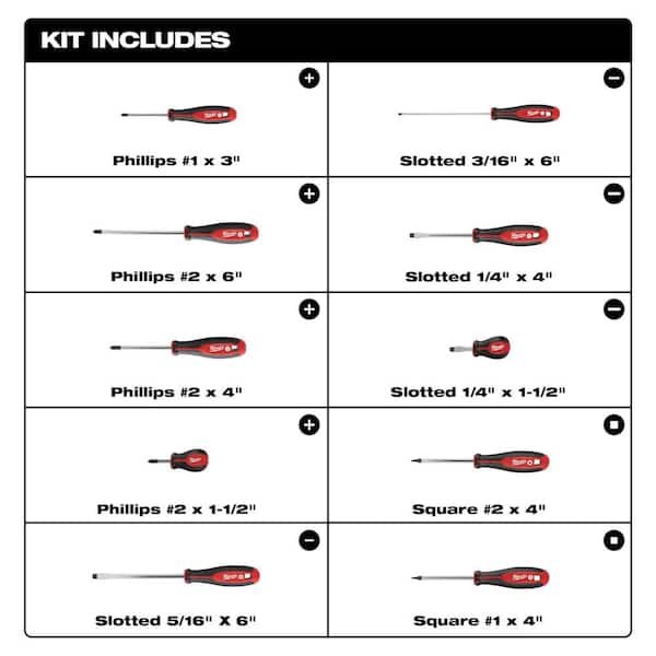 https://images.thdstatic.com/productImages/256b14ab-1696-46d9-9e40-37e45f8ef883/svn/milwaukee-screwdriver-sets-48-22-2710-48-22-1540-e1_600.jpg