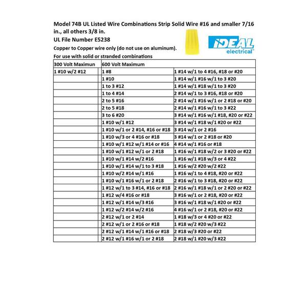 IDEAL 74B WIRE-NUT 100-Pack Yellow Wire Connectors IDEAL 74B WIRE-NUT 100-Pack Yellow Wire Connectors