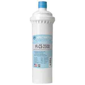 CS-Series 5,000 Gal. Replacement Filter for CS-2500 High Capacity Under-Counter Water Filtration System