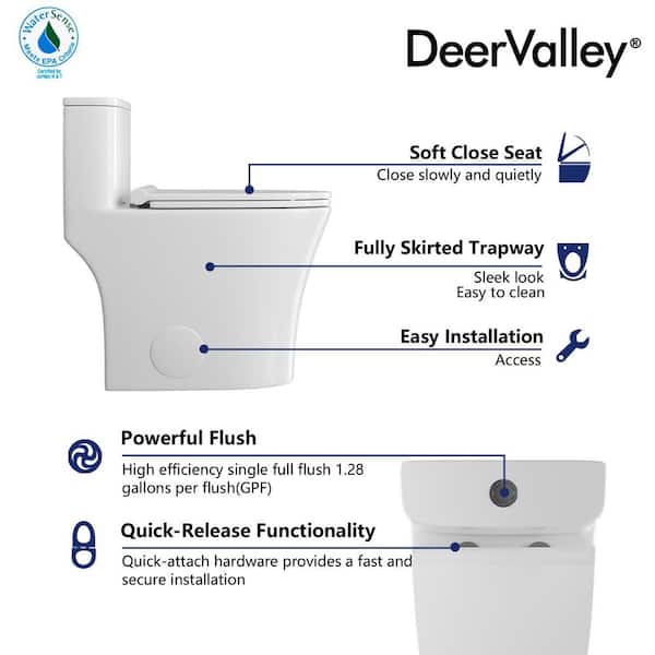 Symmetry 10 in. Rough In Size 1-Piece 1.28 GPF Single Flush Elongated Toilet in White, Soft Closed Seat Included