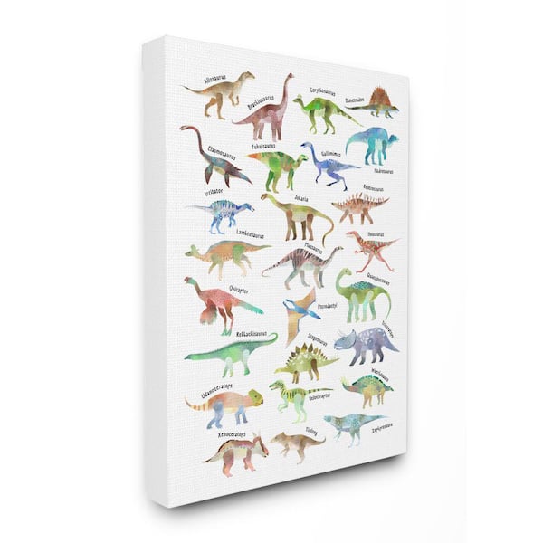 Children's Dino Chart Dinosaur Fantasy Watercolor By Ziwei Li Unframed Print Abstract Wall Art 16 in. x 20 in.