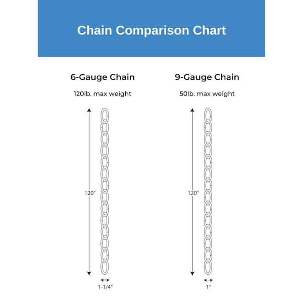 9 Gauge (1/8in.) Thick Steel Oval Lamp Chain - Antique Copper