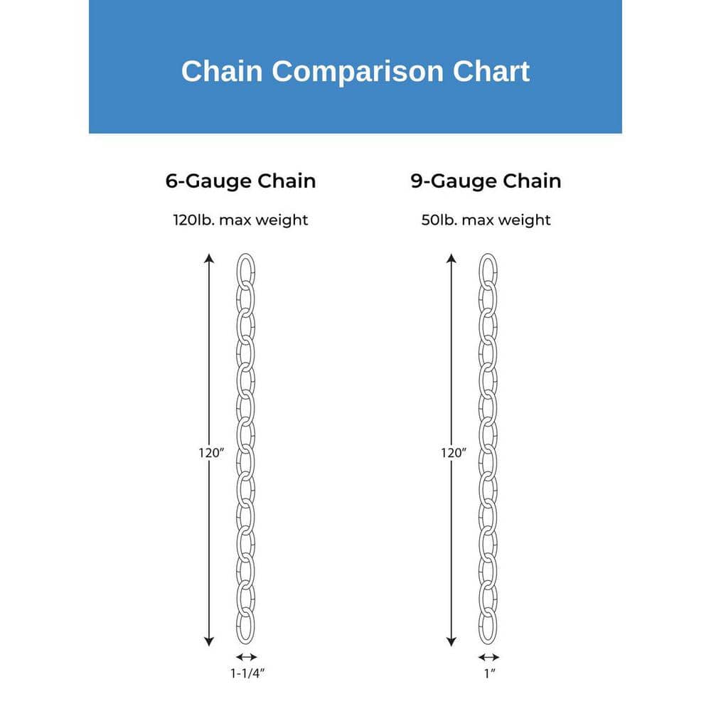 48-Inch Distressed Brass Metal Lighting Chain