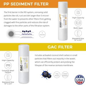 6-Stage Reverse Osmosis RO Systems 1-Year Replacement Water Filter Cartridge Pack, with Alkaline, pH+, 10 in. x 2.5 in.