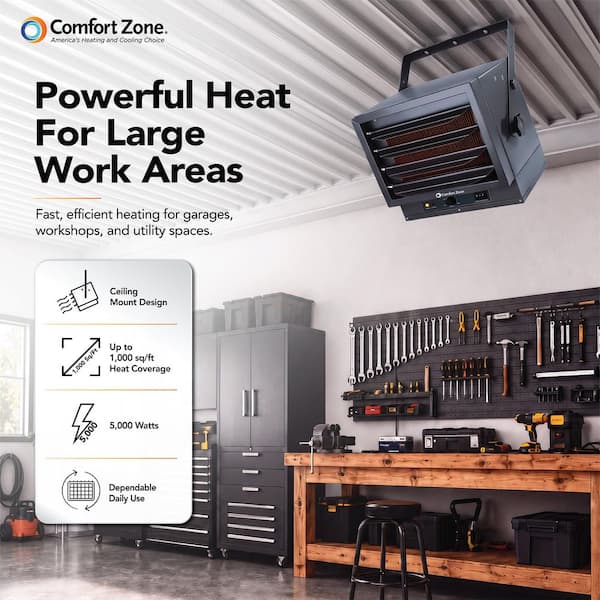 Comfort Zone 17065 BTU Industrial Fan Heaters Electric Furnace
