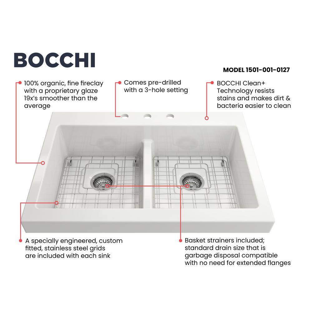 Nuova 34'' White Fireclay Double Bowl Farmhouse Sink