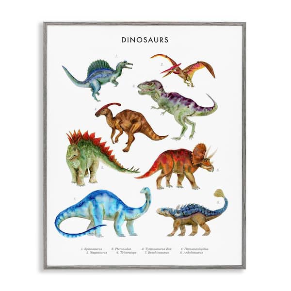 Stupell Industries Dinosaur Learning Chart by Brett Blumenthal Gray Framed Animal Giclee Art Print 14 in. x 11 in.