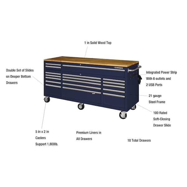 Tool Storage 72 in. W Standard Duty Gloss Blue Mobile Workbench Tool Chest