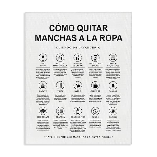 Stupell Industries Lavanderia Stain Guide White by Lettered and Lined Gallery Wrapped Unframed Typography Graphic Art Print 48 in. x 36 in.