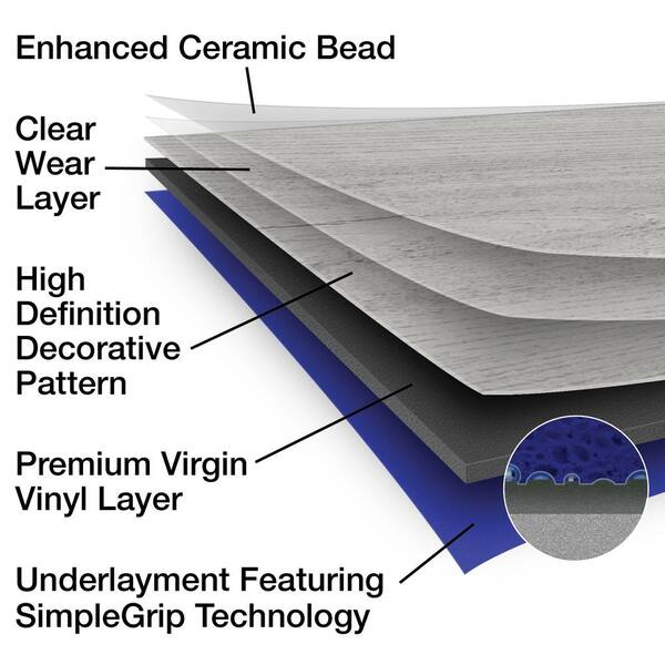 Loose Lay Luxury Vinyl Plank Flooring, How To Seam Loose Lay Vinyl Flooring