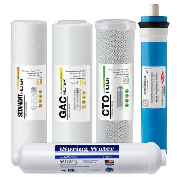 ISPRING Universal 5-Stage Reverse Osmosis 1-Year Replacement Water Filter Pack Set with 100 GPD RO Membrane Cartridge