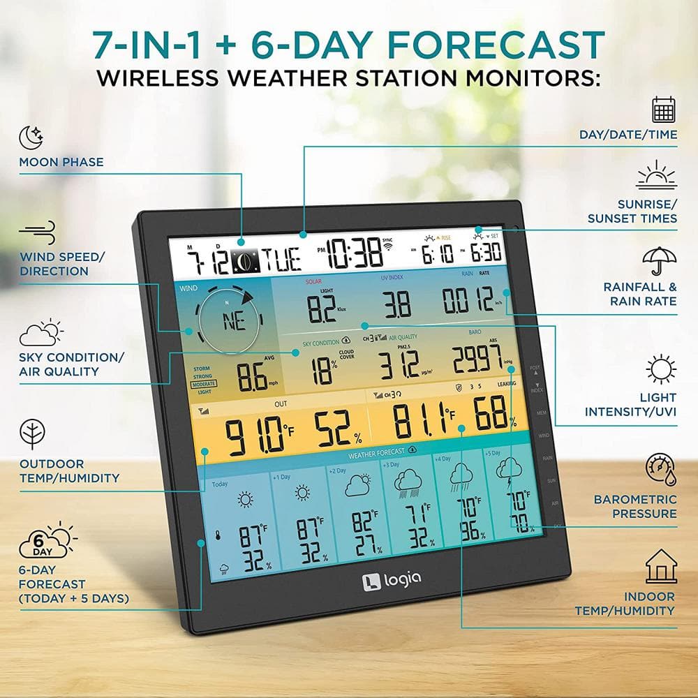 Logia 7-in-1 Wireless Weather Station with Solar Panel and Large Display