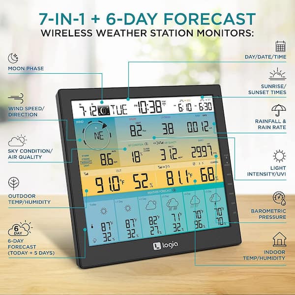 Logia 7-in-1 Wireless Weather Station with 4-Day Forecast, Wi-Fi, Solar Cell & Large Color Display Console