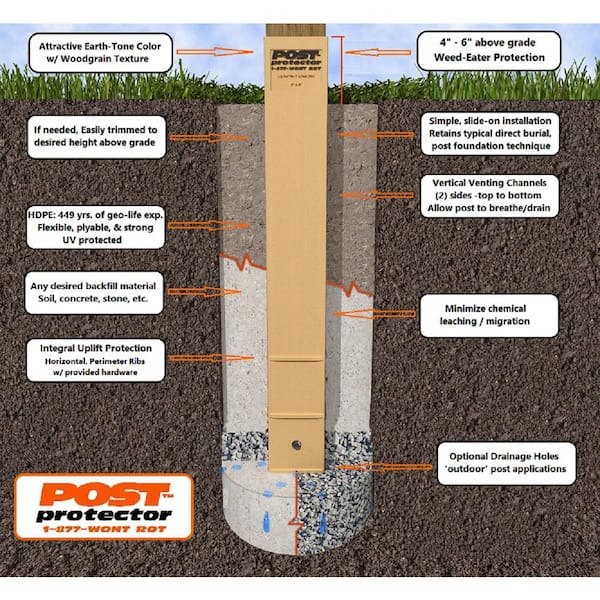 Post Protector 4 in. x 4 in. x 30 in. In-Ground HDPE Fence Post Decay Protection