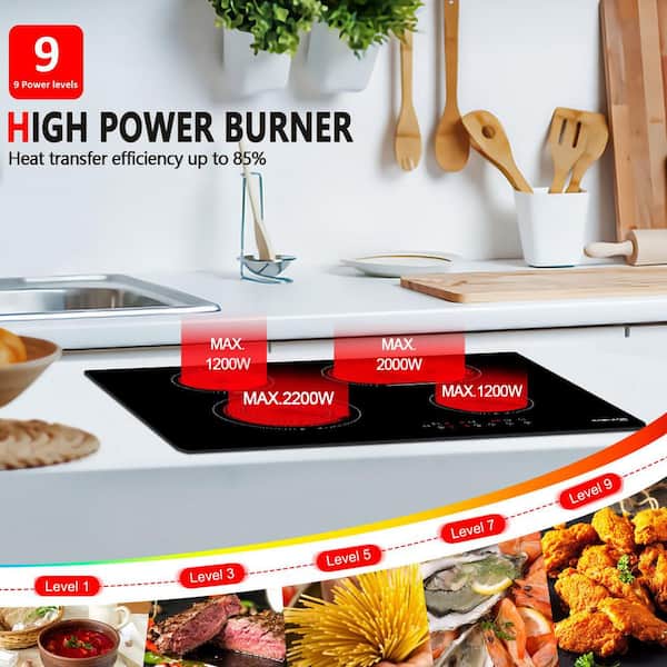 Gasland chef CH77BF 30'' Built-in Vitro Ceramic Surface Radiant Electric Cooktop 