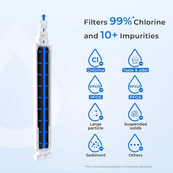 WD-4396701 Refrigerator Water Filter Replacement for Whirlpool EDR6D1, EveryDrop Filter 6, Kenmore 9915,469915