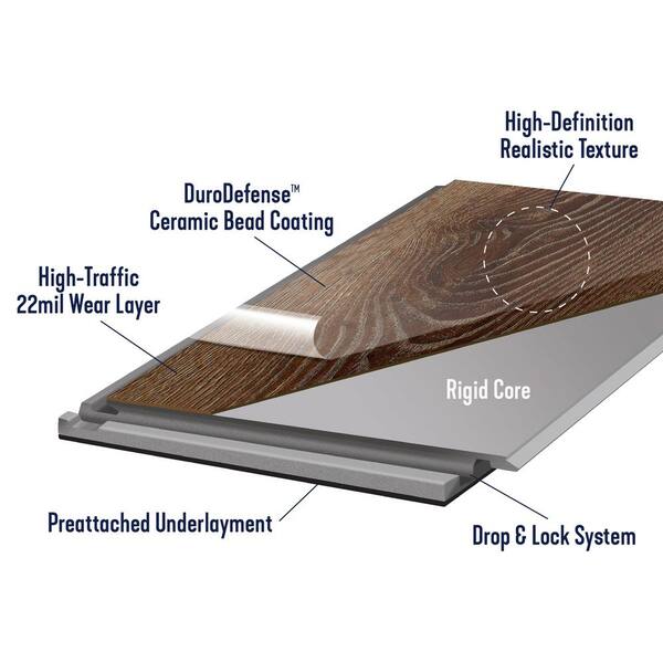 reDefine Fox Den 22 MIL 7 in. W x 48 in. L Waterproof Click Lock Vinyl Tile Flooring (709.20 sq. ft./pal)