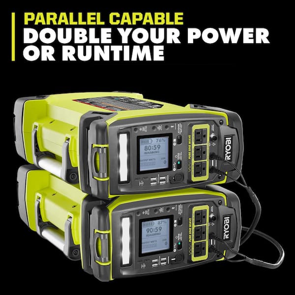 RYOBI 1800-Watt Continuous / 3000-Watt Peak Output Portable