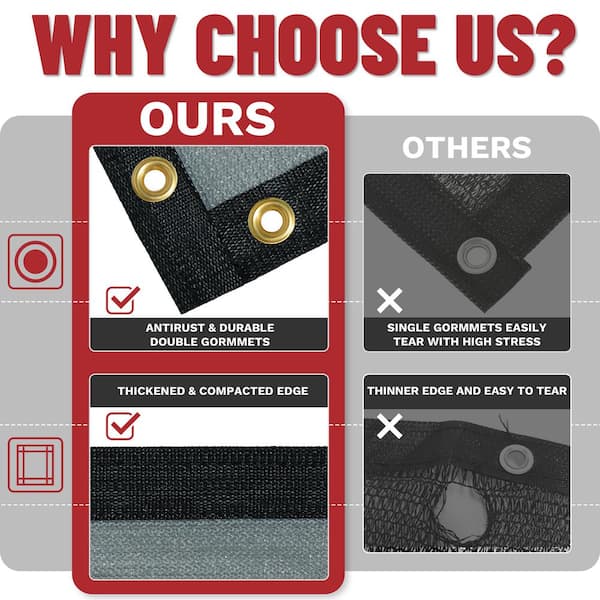 6 ft. x 12 ft. Black Shade Cloth Tarp with Grommets 90% Blockage