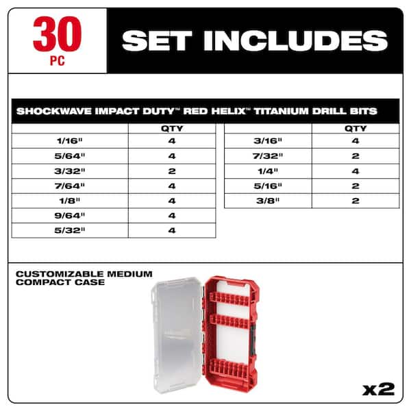 Milwaukee SHOCKWAVE Impact-Duty Titanium Drill Bit Set (30-Piece)