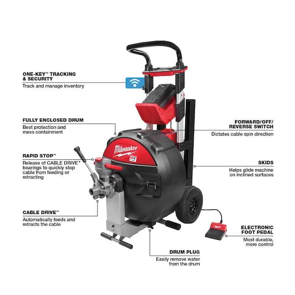 Milwaukee MXF500-1CP MX Fuel Sewer Drum Machine