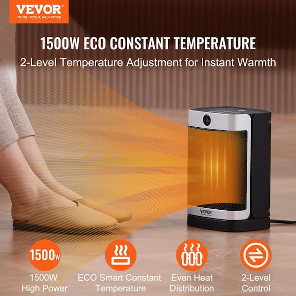 VIVOSUN 1500-Watt 9.5 in. Electric Portable PTC Ceramic Space Heater with  4-Modes, Adjustable Thermostat and Tip-Over Protection EH-0003 - The Home  Depot