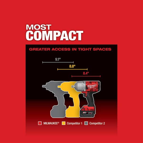 https://images.thdstatic.com/productImages/260fc805-1f3b-4440-9c34-b324c4f5d3d6/svn/milwaukee-impact-wrenches-2767-20-77_600.jpg