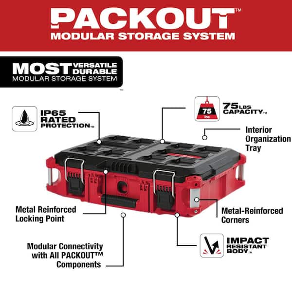 Milwaukee - PACKOUT 22 in. Medium Red Tool Box with 75 lbs. Weight Capacity