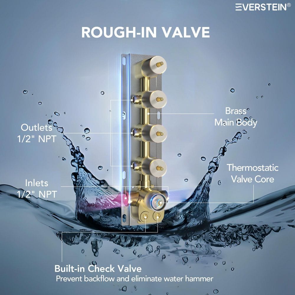 Chrome Dual Rainfall Shower System with Body Jets and Handheld