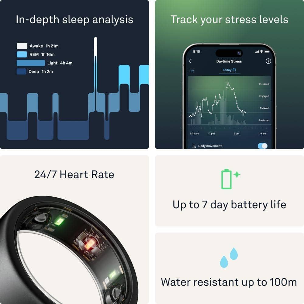 Smart Horizon Stealth Black with Sleep Tracking, Heart Rate and Fitness Tracking in Size 7 - Thumbnail 3