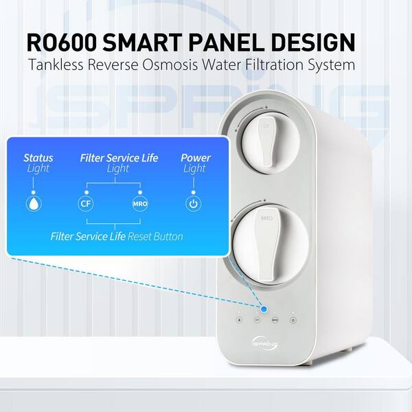 Waterdrop RO Reverse Osmosis Water Filtration System, 600 GPD, Smart Panel