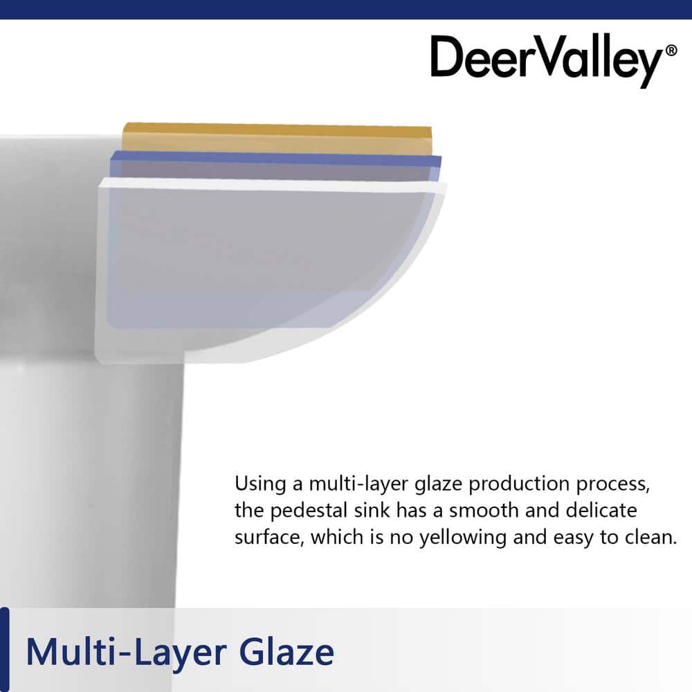 White Ceramic U-Shaped Pedestal Bathroom Sink with Overflow