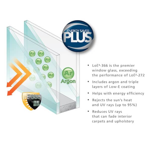 JELD-WEN - 47.5 in. x 23.5 in. V-4500 Series White Vinyl Insulated Awning Window with Fiberglass Mesh Screen